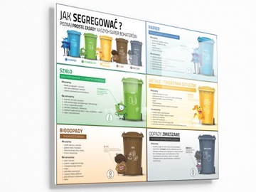 Правила раздельного сбора мусора - информационная доска Б2