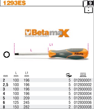 ОТВЕРТКА С 6-ПЛЕЧНЫМ ХВОСТОВИКОМ 4 ММ BETA 1293ES/4