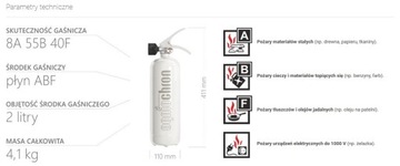 Порошковый огнетушитель abc 2 кг с пластиковой головкой, манометром и подвеской