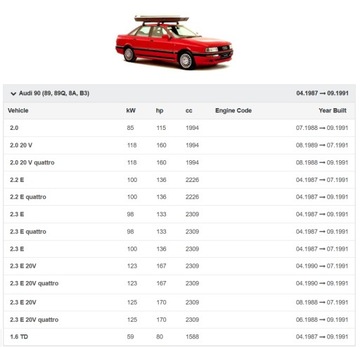РЕЗИСТОР AUDI 80 90 CABRIOLET COUPE SEAT TOLEDO