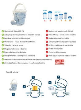 Замена фильтра SILVERLOON A S1 H I II VI 58093 58094 58012 для насоса для бассейна