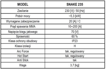 Spawarka SNAKE MAGNUM 235 komplet MMA ARC FORCE