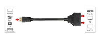 РАЗВЕТВИТЕЛЬ HDMI 2 ПОРТА HD GOLD