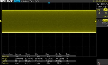 SDS1104X-E Цифровой осциллограф 4x100 МГц SIGLENT SPH