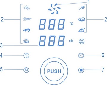 ФРИТЮРНИЦА 1400ВТ 4,4Л СВЕТОДИОДНАЯ ПАНЕЛЬ