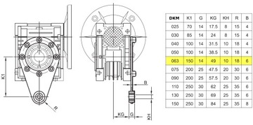 SILNIK 0,25kW Przekładnia 063 red. wstępny PC71/3