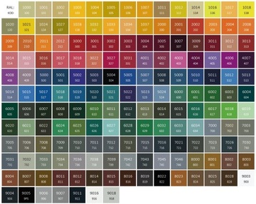 ПОСТУМЕНТ ПЛОСКОГО СТОЛА - АКЦИЯ -