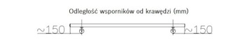 Настенное ограждение с крышкой, 150 см, нержавеющая сталь