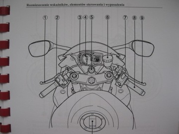 SUZUKI GSX-R 1000 K6 инструкция GSX-R 1000K6