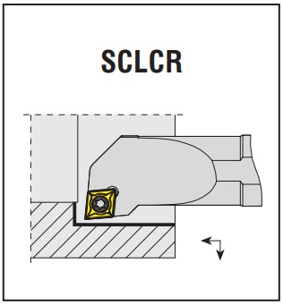 НОЖ РАСТОЧНОЙ AKKO SCLCR A32S 09 ПЛАСТИНА CCMT 09T3