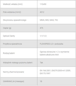Автомобильный козырек. Lincoln Weldline EuroSPEED LS 9-13