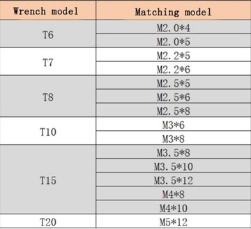 НОЖ СКЛАДНОЙ ПОВОРОТНЫЙ НОЖ Винт TORX M2,2x6мм Новый