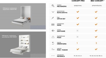 BED CONCEPT BC-02 пристенный диван, дуб ремесленный, 120x200