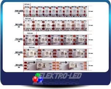 LC8808 ЦИФРОВАЯ СВЕТОДИОДНАЯ ЛЕНТА 60л/м 2x цифровая шина