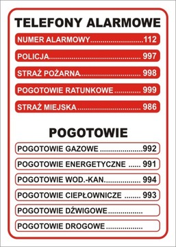TELEFONY ALARMOWE Tabliczka 21x15 cm