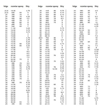 Немецкая жидкость для ремонта шин Tls Leak Seal 5л