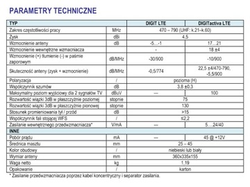 НАБОР АНТЕННЫ DVB-T/T2 TELMOR ACTIVA 2TV LTE 5G 4K