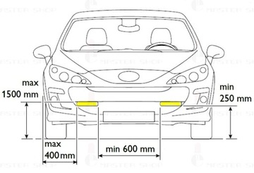 ВНУТРЕННЕЕ ОСВЕЩЕНИЕ БАГАЖНИКА LED 12W 17CM