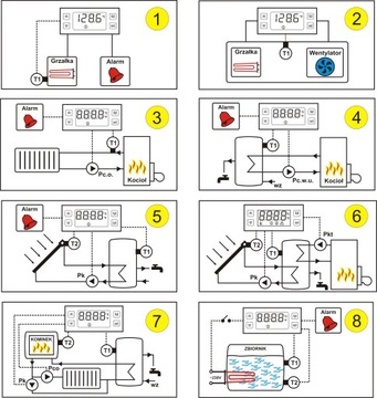 дифференциальный контроллер СОЛНЕЧНЫЙ КОНТРОЛЛЕР коллекторов