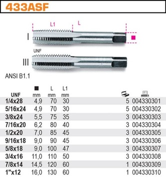 ДВА РУЧНЫХ КРАНА UNF 3/8X24 BETA 433ASF