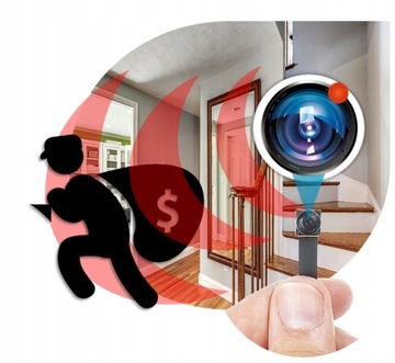 МИНИАТЮРНАЯ HD WiFi КАМЕРА ДЛЯ СМАРТФОНА