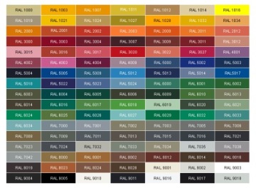 Передняя стойка STAFFA Citroen C2 VTS VTR HDI