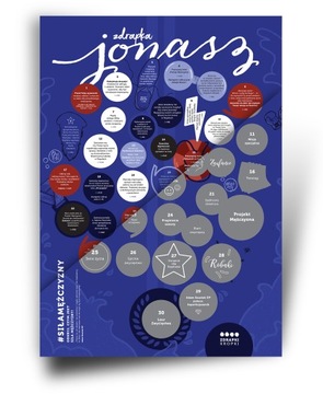 Zdrapka Jonasz| Adam Szustak | Plakat dla niego