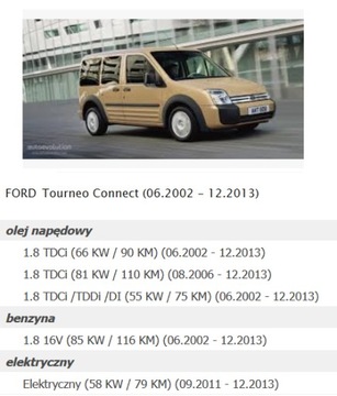 НАДУВНОЙ ВЕНТИЛЯТОР TOURNEO TRANSIT CONNECT MK1 I