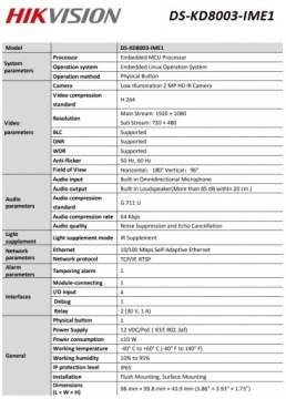 ВИДЕОФОН IP ДВЕРНАЯ ПАНЕЛЬ HIKVISION СКРЫТЫЙ МОНТАЖ IR