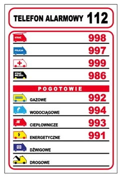 TABLICA Telefony Alarmowe 20x30 POGOTOWIE POLICJA