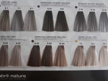 ABRIL ET NATURE COLOR PLEX НОВЫЕ КРАСКИ 120МЛ