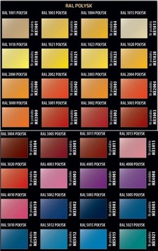 MAXI SPRAY POLISH SPRAY PAINT, бесцветная матовая 400