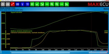 Полная диагностика ПОЛЬСКИЙ MAXIECU ABS DPF OBD2 SRS