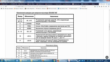 SDA30162E 8-битный микроконтроллер PLCC68