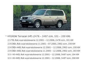 DMUCHAWA WENTYLATOR HYUNDAI TERRACAN TRAJET EUROPA