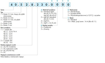Реле FINDER 40.52.8.012.0000 12В переменного тока 8А/250В переменного тока