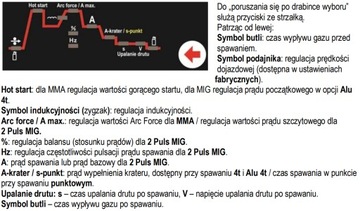 СВАРОЧНЫЙ АППАРАТ MIGOMAT 350 DUAL PULS SYNERGY MIG MAGNUM