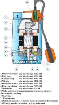 Дренажный насос Pedrollo RXm 2 с поплавком
