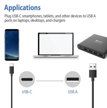 Кабель USB-C — USB 3.0 USB 3.1 2.0 3A 36W 5Gbs 10см