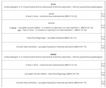 Щелочное ПК 10:20 1л Фосфорно-калийное удобрение