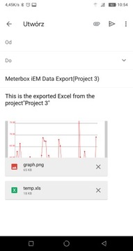 Сонометр уровня дБ РЕГИСТРАТОР Android ТОЧНЫЙ