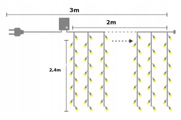 РОЖДЕСТВЕНСКАЯ ЕЛКА светильники LED мультишторы 3х2,4 водопад