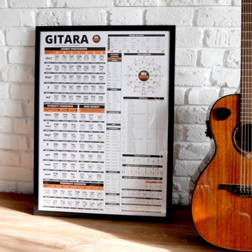 Plakat gitara akordy prezent dla gitarzysty