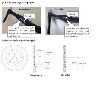 Сварочный аппарат IDEAL EXPERT TIG 200 DC БЕСПЛАТНО!!!