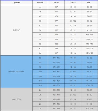 БРЮКИ MONTER WORK BIB, ХЛОПОК 100% 52