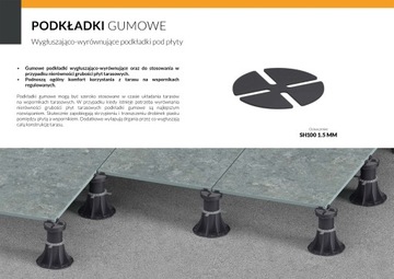 ШАЙБЫ РЕЗИНОВЫЕ ВЫРАВНИВНЫЕ ДЛЯ ОПОР 1,5ММ Ø100ММ 2ШТ.