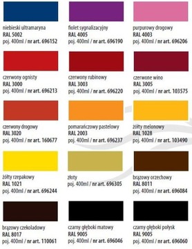 CRAFTS CLEAR COAT MAT Акриловая краска SPRAY 400