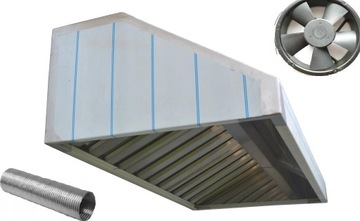 Okap Gastronomiczny 1800x700x400 Filtry Wentylator