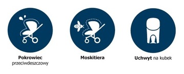 BEBETTO детская коляска 2в1 адаптеры TORINO TEX 03