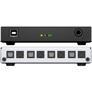 RME DIGIFACE USB - интерфейс